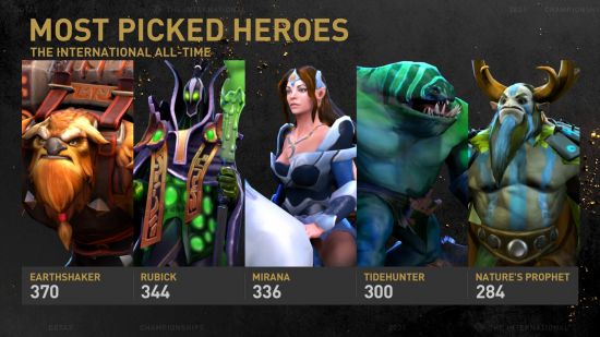 LOL新格斗游戏测试开启 提莫成为第十个英雄